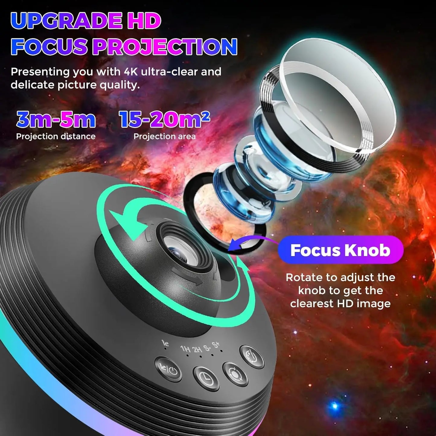 Voltify Galaxy Meteor Star Projector — 4K HD, 13-in-1 Slides, 360° Rotary Night Light for Kids & Adults
