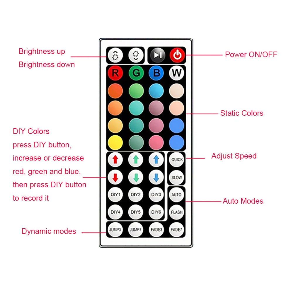 Voltify RGB LED Strip Lights with App & Remote Control — 0.5m to 30m