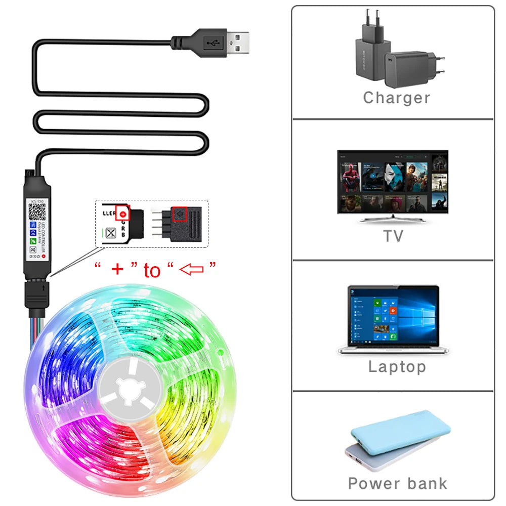 Voltify RGB LED Strip Lights with App & Remote Control — 0.5m to 30m