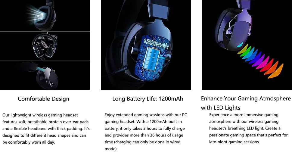Voltify Wireless Gaming Headset with Mic — PS5, PS4, PC, Switch