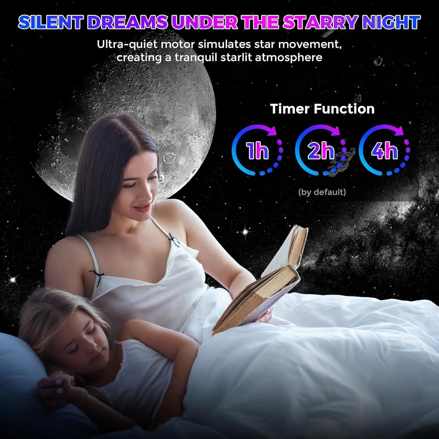 Voltify Galaxy Meteor Star Projector — 4K HD, 13-in-1 Slides, 360° Rotary Night Light for Kids & Adults